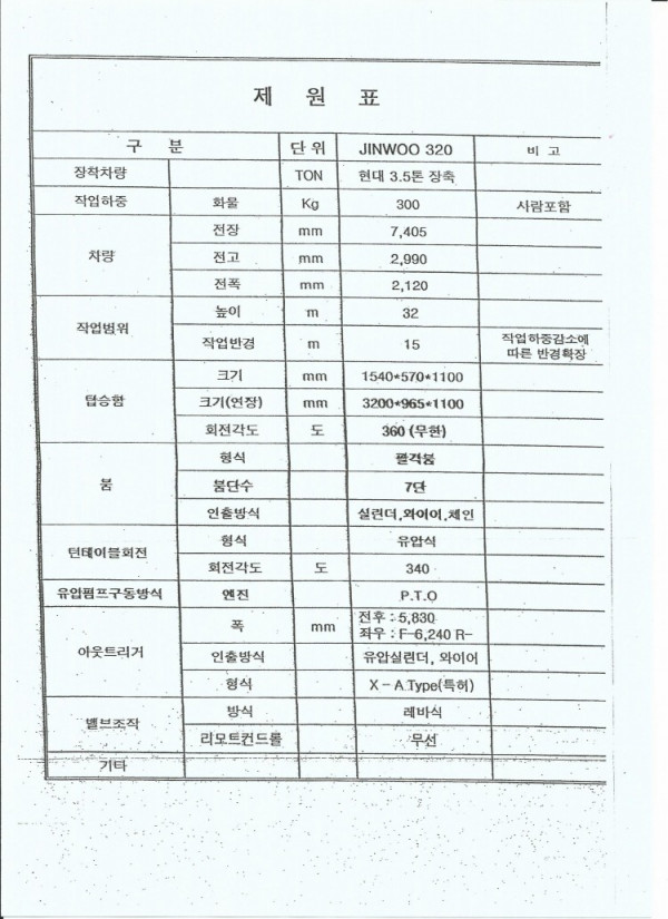 9449bf035671287c0c09d263981a8c6d_1455497